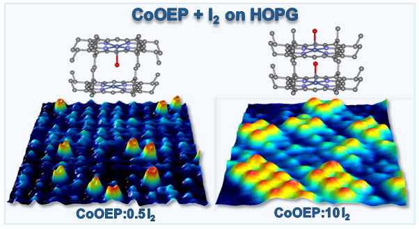 CoOEP + I2 on HOPG