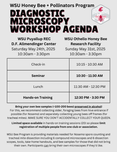 agenda for microscopy workshop