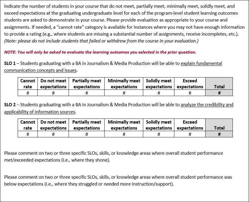 Partial view of the Journalism & Media Production tool for program assessment.