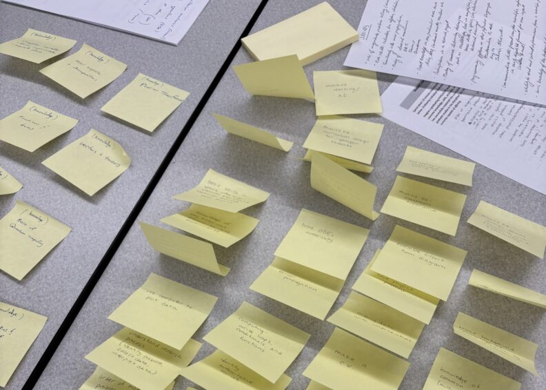 Physics faculty brainstorming on program-level SLOs at Spring 2025 retreat