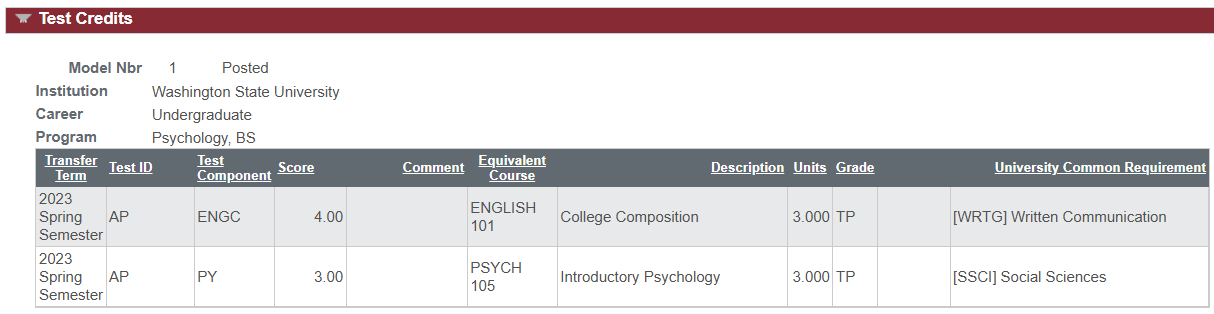 Screenshot of test and other credits within the transfer credit report