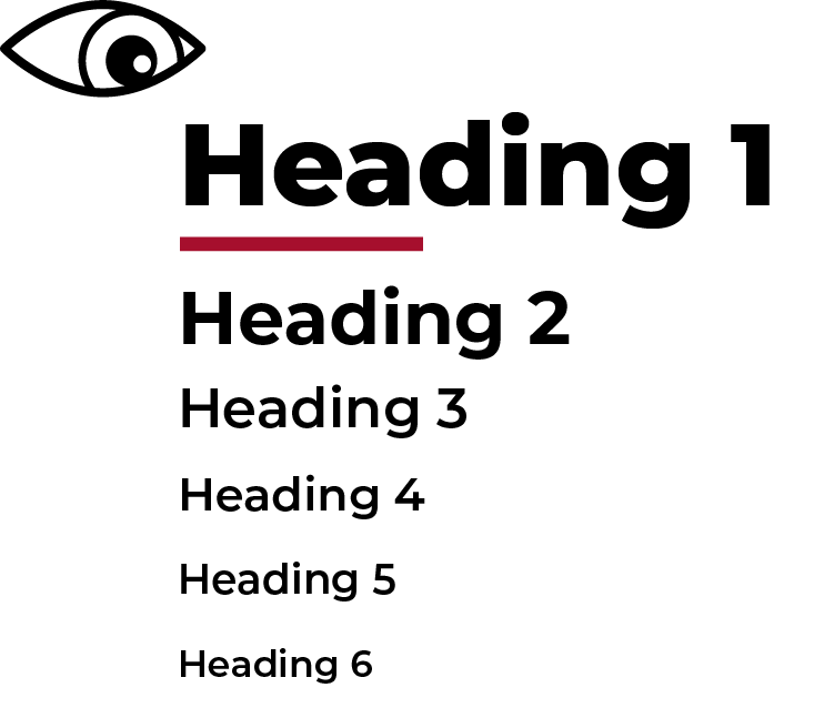 Stylized eye looking at visual differences in how headings 1 through 6 appear in WSU WordPress.