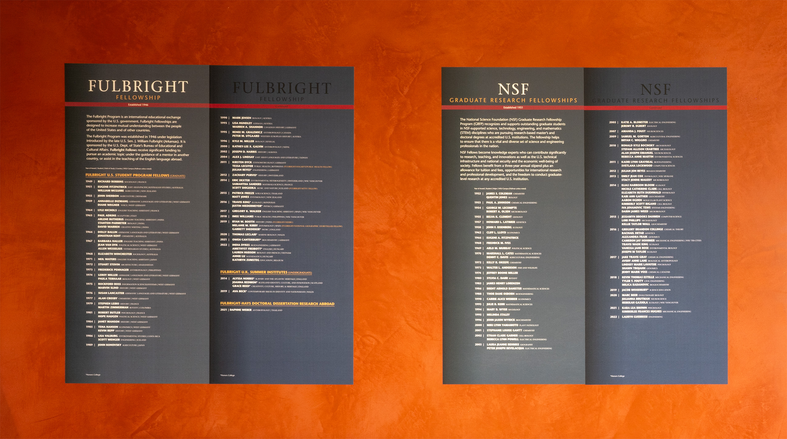 Left-hand side of the east wall of the Distinguished Scholars gallery.