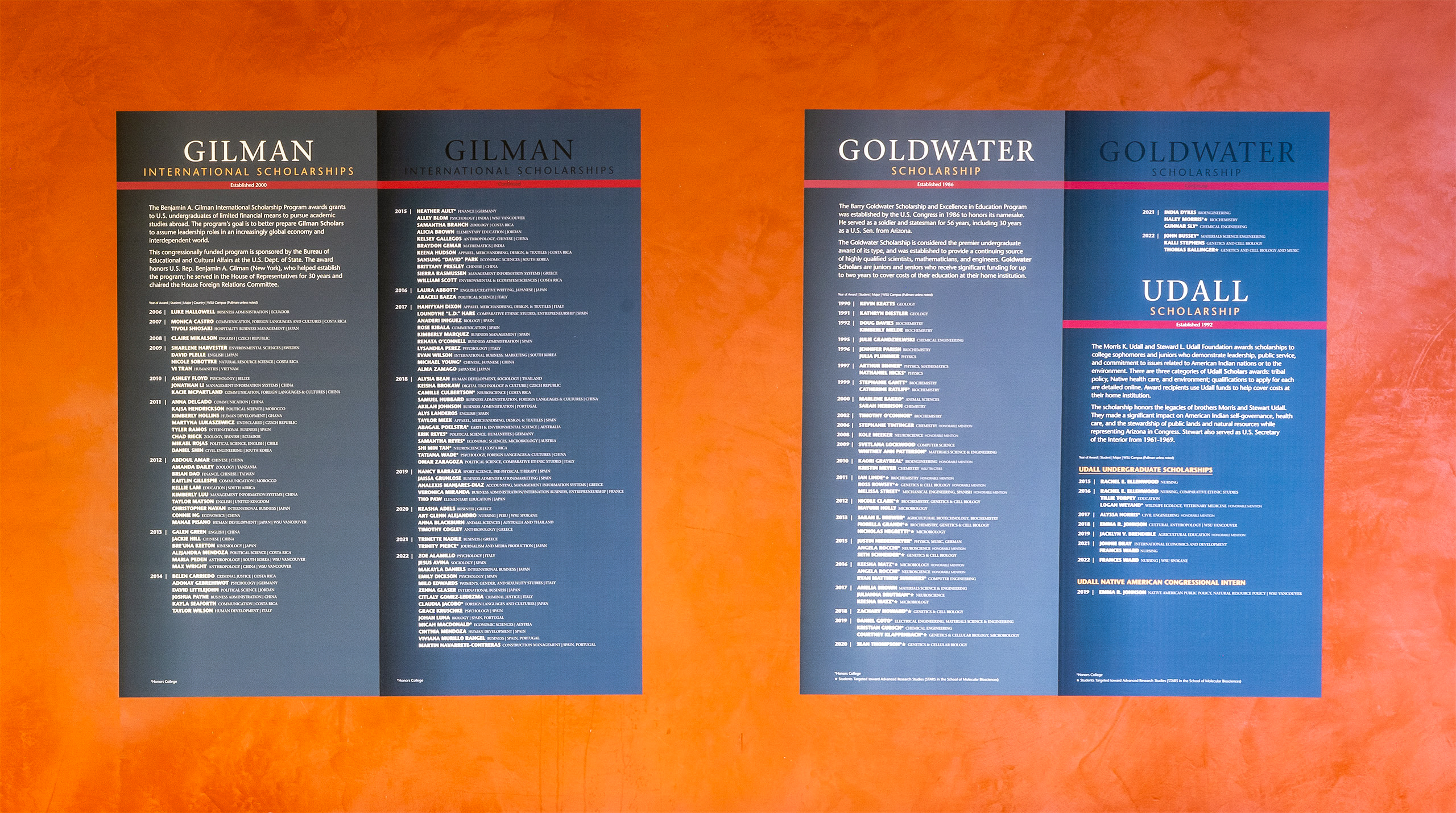 Right-hand side of the east wall of the Distinguished Scholars gallery.