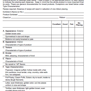 Other Specialty Bread Products Scorecard