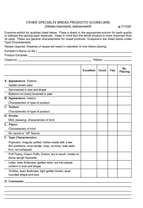 Other Specialty Bread Products Scorecard