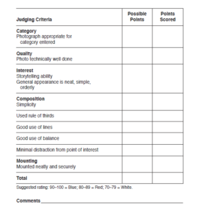 Score Card for 4-H Photography