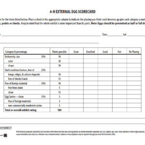 4-H External Egg Scorecard