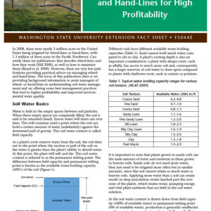 Managing Wheel-lines and Hand-lines for High Profitability