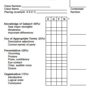 Junior Score Card for Oral Reasons (pads of 50)