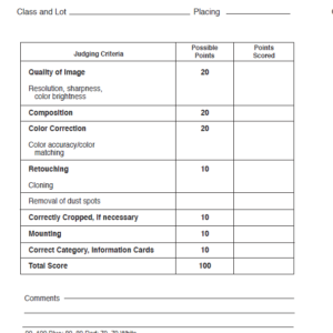 Scorecard for 4-H Digital Photography