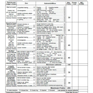 Washington State 4-H Dog Obedience Program - Advanced Novice Score Sheet