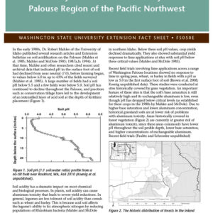 Soil Acidity and Aluminum Toxicity in the Palouse Region of the Pacific Northwest