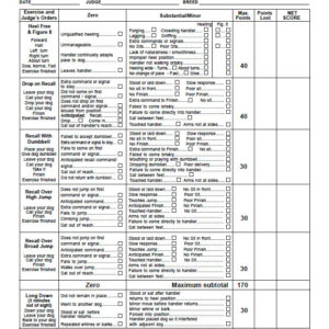 Washington State 4-H Dog Obedience Program - Graduate Novice Score Sheet