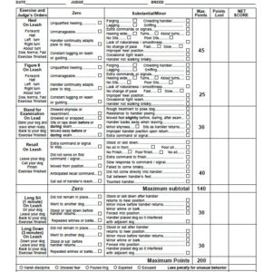 Washington State 4-H Dog Obedience Program Pre-Novice Score Sheet