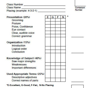 Intermediate Oral Reasons Score Card