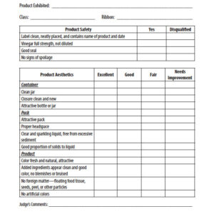 Flavored Vinegar Scorecard