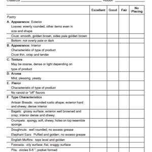 Specialty Yeast Bread Scorecard
