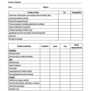 Canned Fruit, Tomatoes, and Vegetables Scorecard