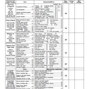 Washington State 4-H Dog Obedience Program - Open Score Sheet