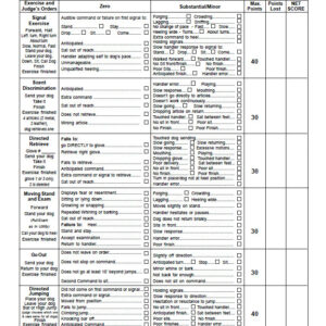 Washington State 4-H Dog Obedience Program - Graduate Open Score Sheet