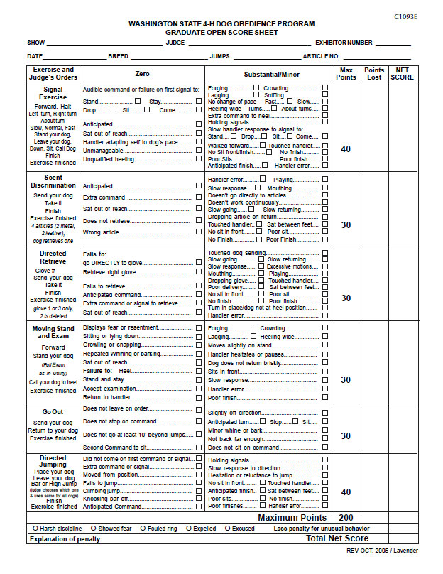 Washington State 4-H Dog Obedience Program - Graduate Open Score Sheet
