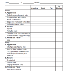 Fruit Pie, Cream Pie, Cheesecake Scorecard