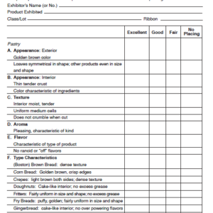 Specialty Baking Power/Baking Soda Bread Products Scorecard