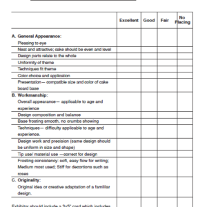 Decorated Cakes, Cupcakes, Cookies Scorecard
