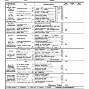 Washington State 4-H Dog Obedience Program Novice Score Sheet