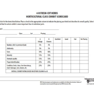 4-H Fresh-cut Herb Exhibit Scorecard (Horticultural Class)