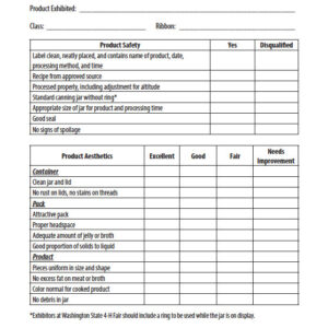 Canned Meat, Seafood, and Poultry Scorecard