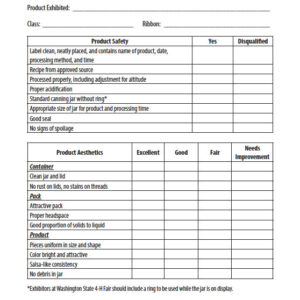 Scorecard for Evaluation of Canned Salsa