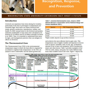 Management Practices to Mitigate Livestock Heat Stress