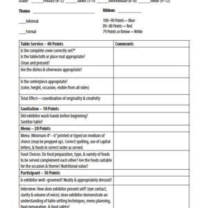 4-H Table Setting Activity Scorecard