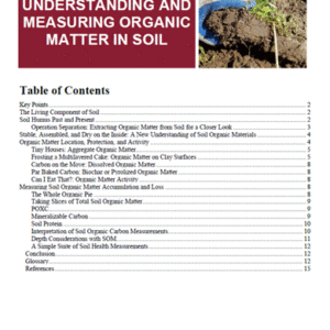 Understanding and Measuring Organic Matter in Soil