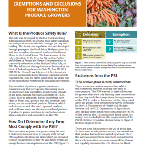 Produce Safety Rule Exemptions and Exclusions for Washington Produce Growers