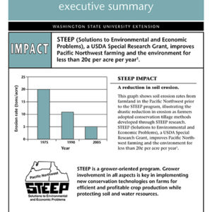 STEEP Impact Executive Summary
