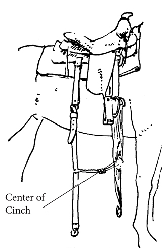 Drawing showing saddle placement on here