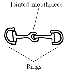 Drawing of a snaffle bit