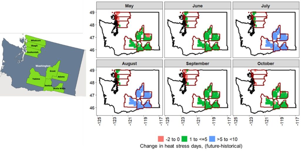 Predicted change in the magnitude of heat stress days during the post bloom period between May and October for the 2040s within blueberry growing counties in Washington State. Western Washington counties depicted include Whatcom, Skagit, and Snohomish and eastern Washington counties shown include Adams, Benton, Grant, Yakima, and Walla Walla. Changes in magnitude are shown for the months of May, June, July, August, September, and October. Numbers on the vertical and horizontal margins reference longitude and latitude. Western Washington counties are predicted to have -2 to zero changes in heat stress days during May, September, and October except for parts of Snohomish County which is predicted to experience an increase of 1 to less than or equal to 5 heat stress days in May and September, and parts of Whatcom County in September. All western Washington counties are predicted to have an increase of 1 to less than or equal to 5 heat stress days during June, July, and August. Every blueberry growing county in eastern Washington is predicted to have an increase in heat stress days with 1 to less than or equal to 5 more days during May, June, September, and October. The predicted change in heat stress days increases to greater than 5 to less than 10 days for all eastern Washington counties in July and August.