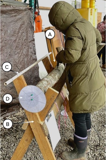 A sawbuck holds a bolt as a person drills holes into it. The person follows a pie-chart guide to correctly place the rows, and a PVC pipe guide to space the holes.