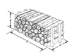 Stack of logs arranged in a rectangular pile with dimension arrows for height, width, and length labeled “4’,” “4’,” and “8’” respectively.