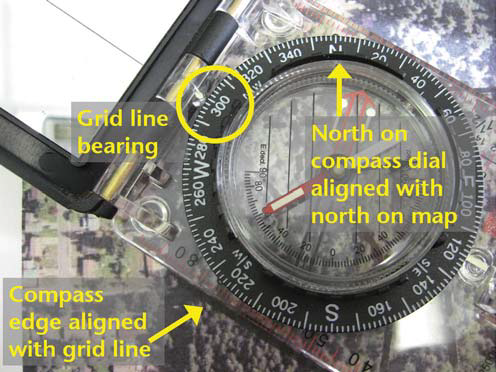 Baseplate compass on a map with its edge aligned to a grid line; dial turned so ‘N’ matches map north and the grid-line bearing is read at the index.