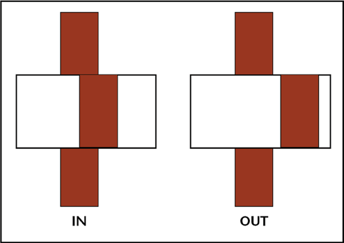 Boundary rule diagram: left ‘IN’ shows a vertical tree stem whose center falls inside the rectangular plot; right ‘OUT’ shows the stem overlapping but its center outside, so it’s excluded.