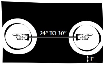 A cartoon of two plates with a distance marker showing they are 24 to 30 inches apart, and 1 inch from the edge of the table.