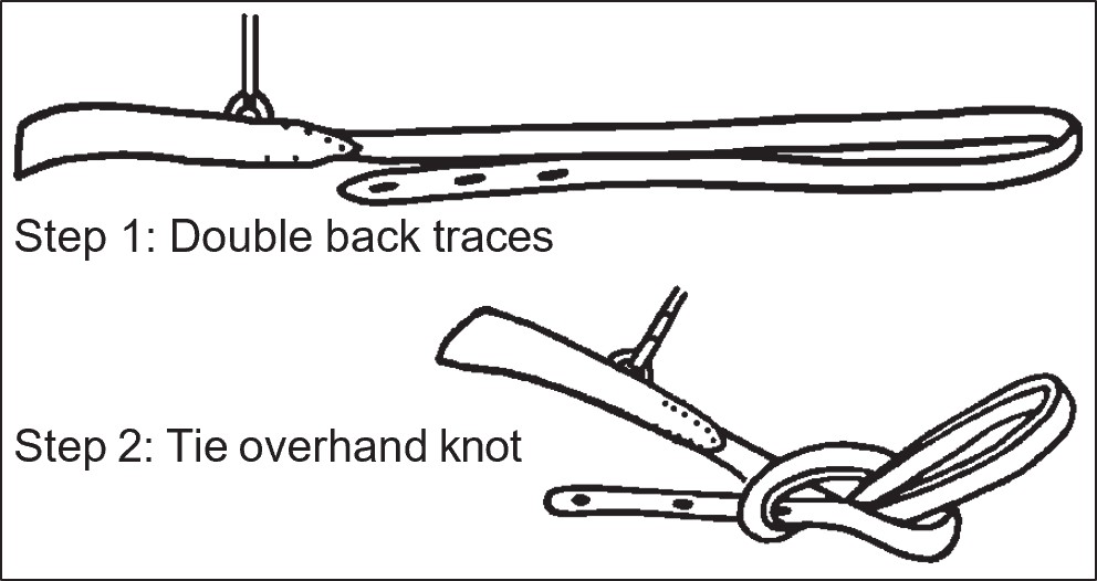 Step 1: Double back traces and step 2: Tie overhand knot. A diagram accompanying the two-step illustration demonstrates how to secure excess trace length by folding the trace back on itself and tying an overhand knot.