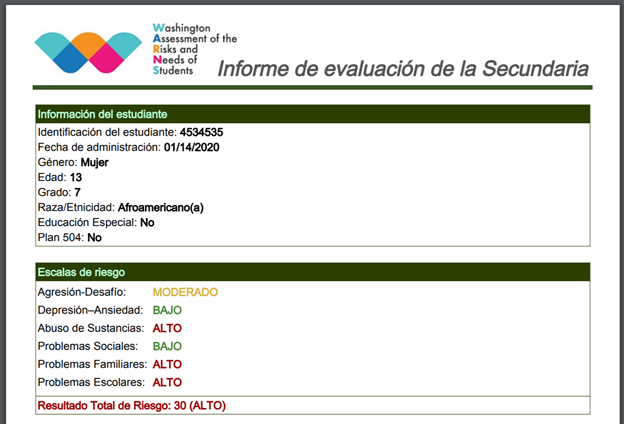 WARNS Report shown in Spanish