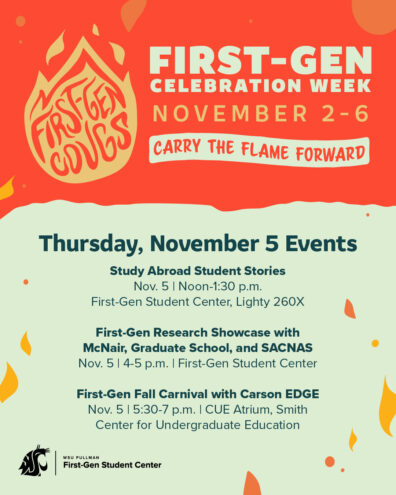 Graphic promoting First-Gen Celebration Week, November 2-6, with the theme “Carry the Flame Forward.” A stylized flame containing the words “First-Gen Success” appears next to the event title on a red-orange background. The flyer highlights Thursday, November 5 events: Study Abroad Student Stories (Noon-1:30 p.m., First-Gen Student Center, Lighty 260X); First-Gen Research Showcase with McNair, Graduate School, and SACNAS (4-5 p.m., First-Gen Student Center); and First-Gen Fall Carnival with Carson EDGE (5:30-7 p.m., CUE Atrium, Smith Center for Undergraduate Education). The WSU Pullman First-Gen Student Center logo appears at the bottom. Decorative flame-inspired shapes in orange and yellow surround the text, with a light green lower section containing the event details.