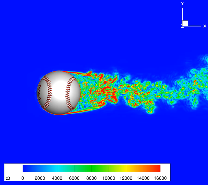Scientific image of baseball.